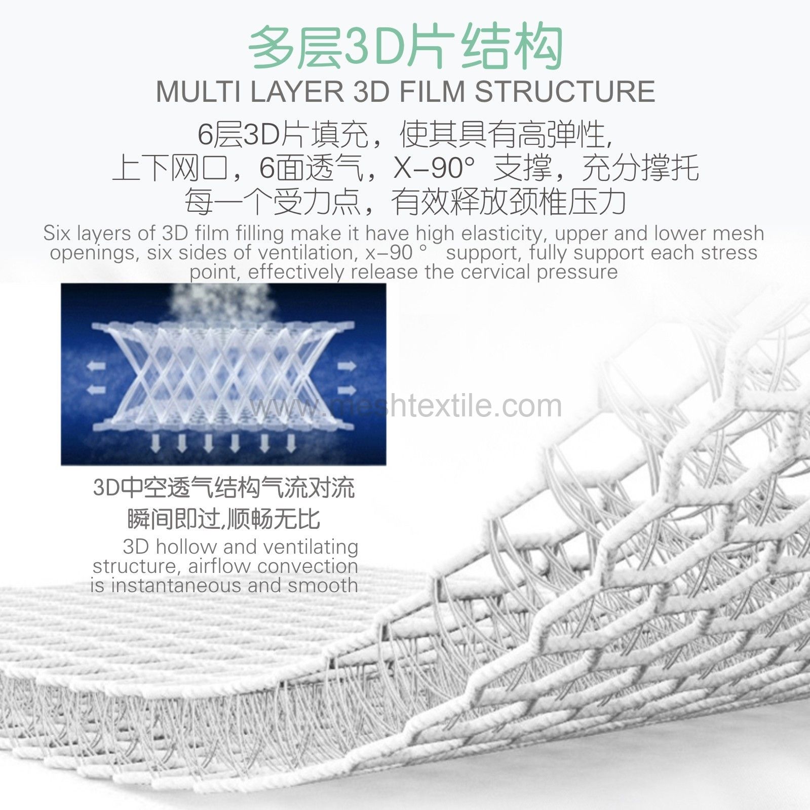 Neck pillow China factory