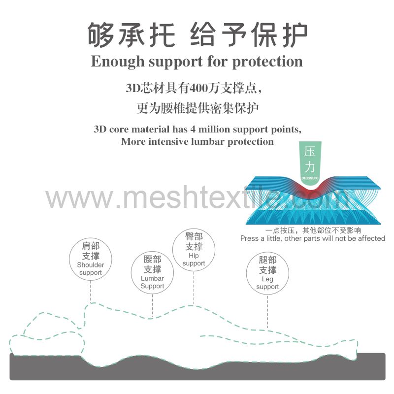 Medical care triple fold pad